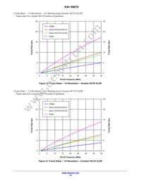 KAI-08670-QXA-JD-B1 Datasheet Page 16