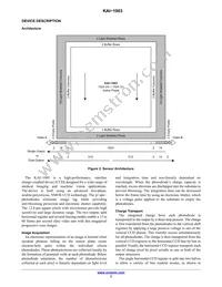 KAI-1003-ABA-CD-B2 Datasheet Page 3