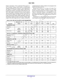 KAI-1003-ABA-CD-B2 Datasheet Page 4