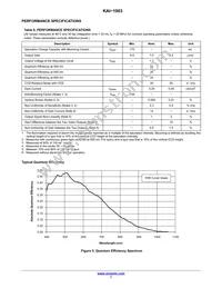 KAI-1003-ABA-CD-B2 Datasheet Page 7