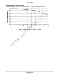 KAI-1003-ABA-CD-B2 Datasheet Page 8