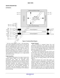 KAI-1010-ABA-CR-BA Datasheet Page 3