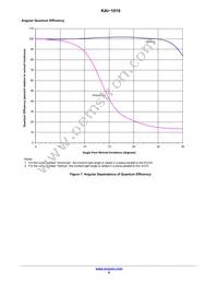 KAI-1010-ABA-CR-BA Datasheet Page 8