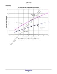 KAI-1010-ABA-CR-BA Datasheet Page 9