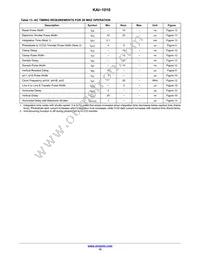 KAI-1010-ABA-CR-BA Datasheet Page 15