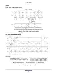 KAI-1010-ABA-CR-BA Datasheet Page 16