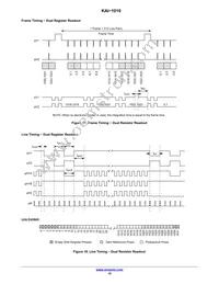 KAI-1010-ABA-CR-BA Datasheet Page 19