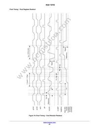 KAI-1010-ABA-CR-BA Datasheet Page 20