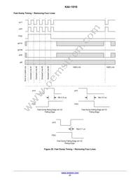 KAI-1010-ABA-CR-BA Datasheet Page 21