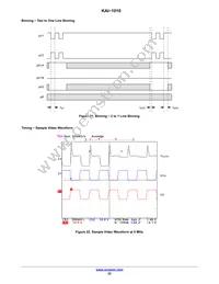 KAI-1010-ABA-CR-BA Datasheet Page 22