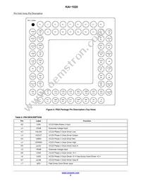 KAI-1020-FBA-JD-BA Datasheet Page 5