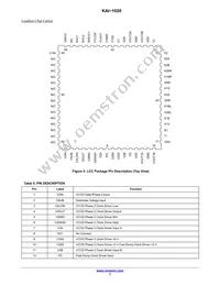 KAI-1020-FBA-JD-BA Datasheet Page 7