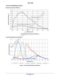 KAI-1020-FBA-JD-BA Datasheet Page 11