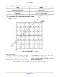 KAI-1020-FBA-JD-BA Datasheet Page 17