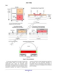 KAI-11002-AAA-CP-B2 Datasheet Page 5