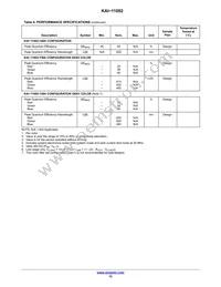 KAI-11002-AAA-CP-B2 Datasheet Page 12