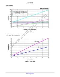 KAI-11002-AAA-CP-B2 Datasheet Page 16