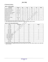 KAI-11002-AAA-CP-B2 Datasheet Page 20