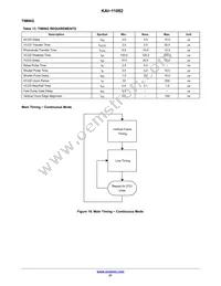 KAI-11002-AAA-CP-B2 Datasheet Page 21