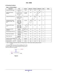 KAI-16000-AXA-JP-B2 Datasheet Page 15