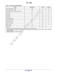 KAI-16000-AXA-JP-B2 Datasheet Page 16