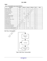 KAI-16000-AXA-JP-B2 Datasheet Page 17