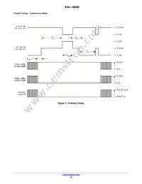 KAI-16000-AXA-JP-B2 Datasheet Page 18