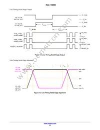 KAI-16000-AXA-JP-B2 Datasheet Page 20