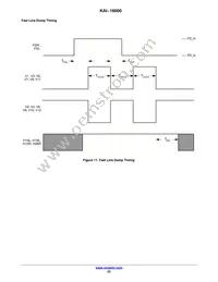 KAI-16000-AXA-JP-B2 Datasheet Page 22