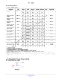 KAI-16050-QXA-JD-B1 Datasheet Page 22