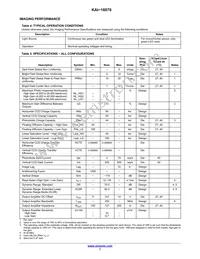 KAI-16070-AAA-JP-B1 Datasheet Page 7