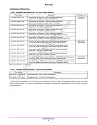 KAI-2001-ABA-CP-AE Datasheet Page 2