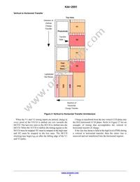 KAI-2001-ABA-CP-AE Datasheet Page 5