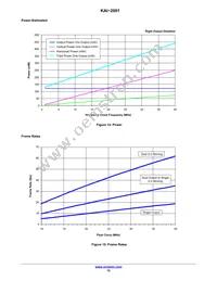 KAI-2001-ABA-CP-AE Datasheet Page 15