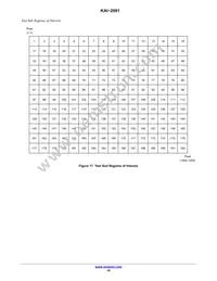 KAI-2001-ABA-CP-AE Datasheet Page 19