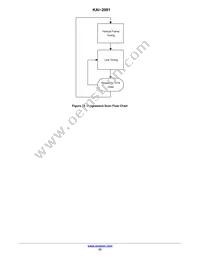 KAI-2001-ABA-CP-AE Datasheet Page 23