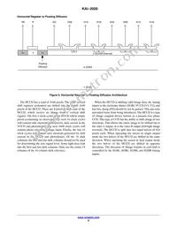 KAI-2020-FBA-CP-BA Datasheet Page 6