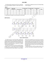 KAI-2020-FBA-CP-BA Datasheet Page 9