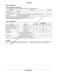 KAI-2020-FBA-CP-BA Datasheet Page 17