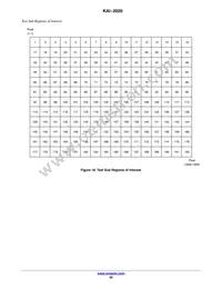 KAI-2020-FBA-CP-BA Datasheet Page 20