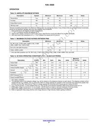 KAI-2020-FBA-CP-BA Datasheet Page 21