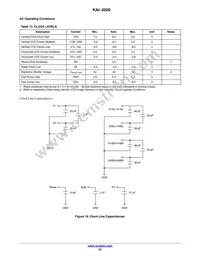 KAI-2020-FBA-CP-BA Datasheet Page 22