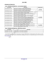 KAI-2093-ABA-CP-AE Datasheet Page 2