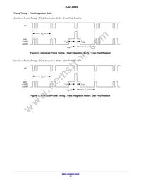 KAI-2093-ABA-CP-AE Datasheet Page 17