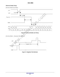 KAI-2093-ABA-CP-AE Datasheet Page 20