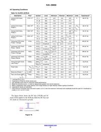 KAI-29050-AXA-JR-B2 Datasheet Page 21
