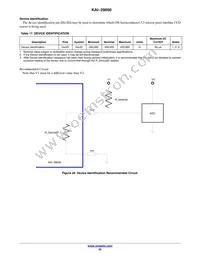 KAI-29050-AXA-JR-B2 Datasheet Page 22