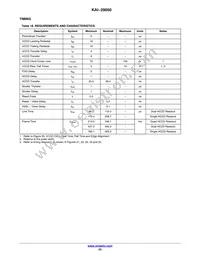 KAI-29050-AXA-JR-B2 Datasheet Page 23