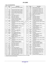 KAI-29052-QXA-JD-B1 Datasheet Page 6