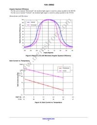 KAI-29052-QXA-JD-B1 Datasheet Page 11